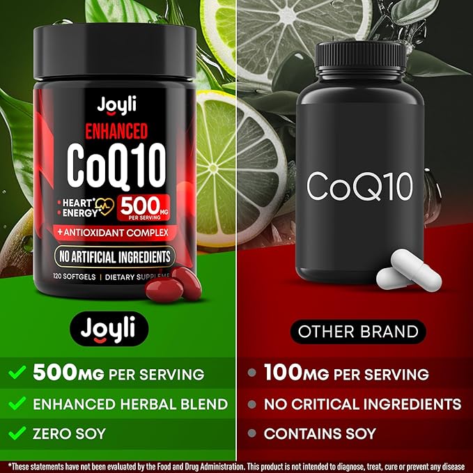 High Absorption CoQ10 500MG - Co Q 10 Supplement 120 Softgels for Heart Health&Energy Production - Enhanced CoQ10 Nutritional Supplements with Coenzyme Q10 - Alternative to coq10 400mg softgels