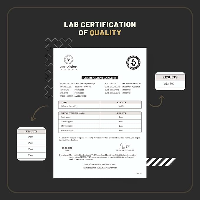 Pure Himalayan Shilajit Resin, 400mg A Grade High Potency with 75%+ Fulvic Acid & 85+ Trace Minerals, Pure Shilajit for Men & Women - with Lab Test Report - 75 Servings