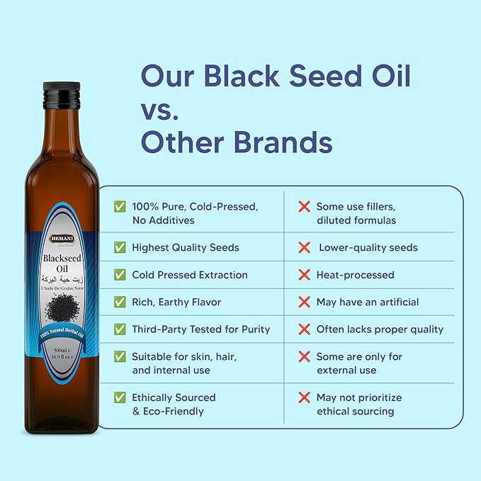 Hemani Black Seed Oil Cold Pressed 16.91 Oz I 500ML I 100% Natural I Solvent Free I AKA Nigella Sativa I Kalonji I Black cumin seed Oil