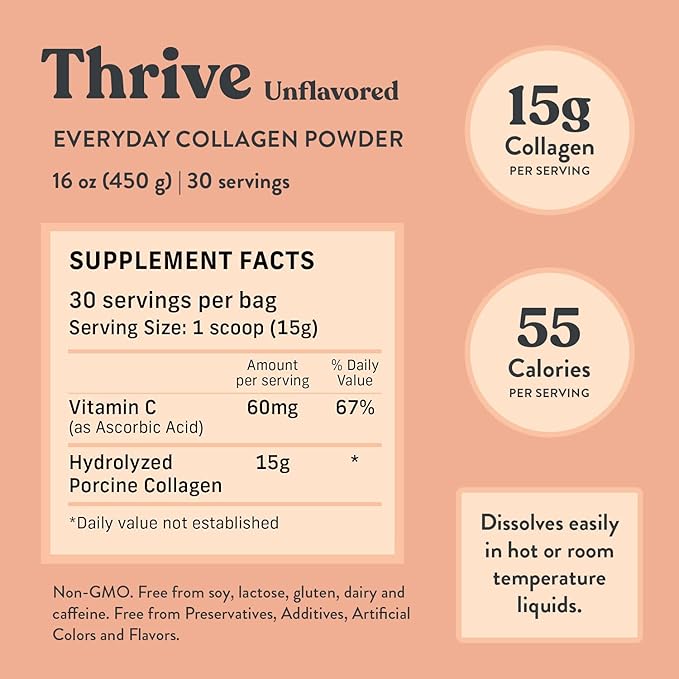 PROTIVA Thrive Collagen Powder for Women - 16 oz (450 g) Unflavored Everyday Collagen Peptide Powder Clinically Proven Safe for Pregnancy and Breastfeeding, May Help Reduce Stretch Marks