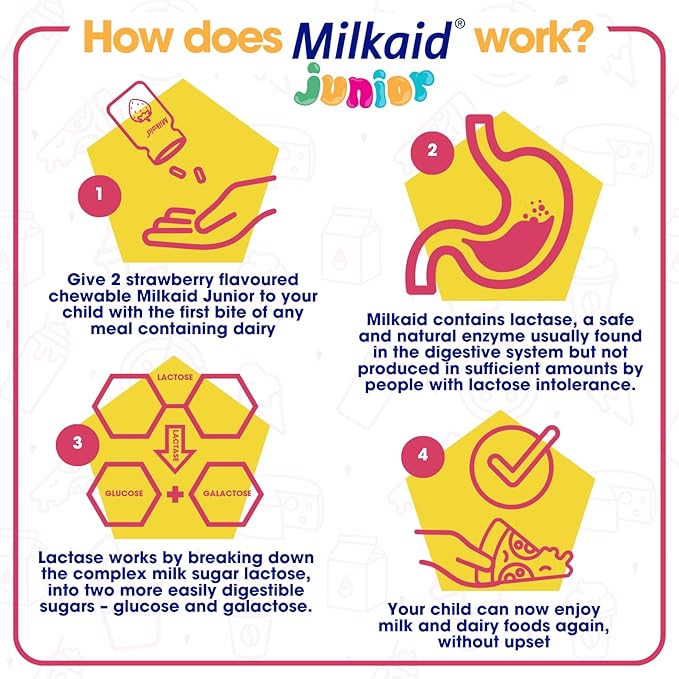 Milkaid Junior Lactase Enzyme Chewable Tablets for Lactose Intolerance | Prevents Gas, Bloating, Diarrhea in Children| Fast Acting Dairy Digestive Supplement for Kids| 60 ct (60 Tablets, Grape)