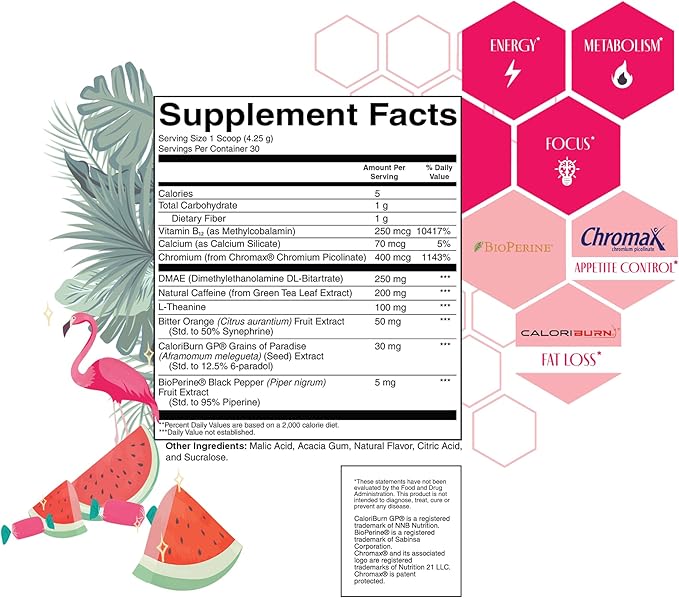 Strong + Sexy Fit, Weight and Diet Support Health Supplement, Workout Drink Powder for Natural Energy, Appetite Control, and Metabolism Support, Supplement for Women, Candied Watermelon Flavor, 30 Svg