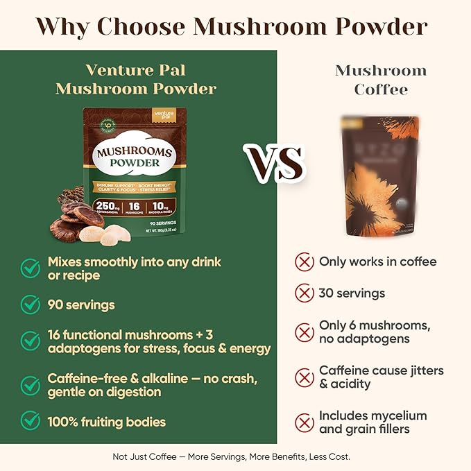 Venture Pal Mushroom Powder – 16 Mushroom Blend with Adaptogens for Coffee & Tea | Ashwagandha, Lion’s Mane, Rhodiola | 10:1 Extract from 100% Fruiting Bodies | 90 Servings