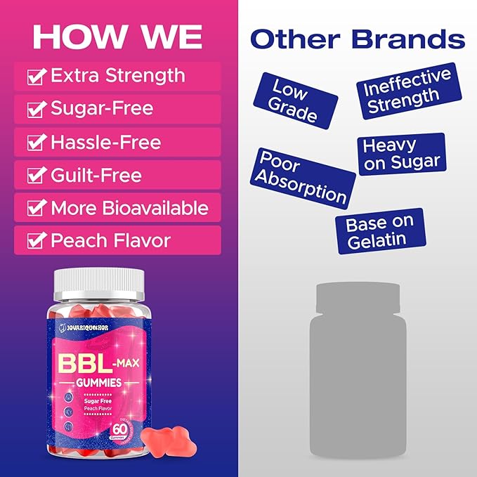Booty Gummies for Women - BBL Gummies with Multivitamins and Herbal Extracts - Peach Flavor - 120 Count
