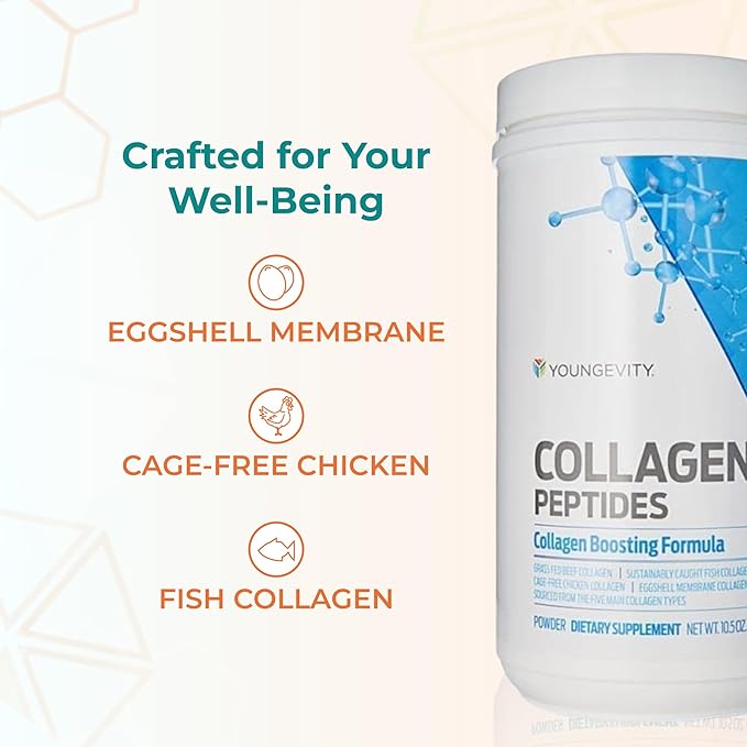 Youngevity Multi-Collagen Peptides Powder with Fulvic Powder – Hydrolyzed Grass-Fed, Marine, Chicken, & Eggshell Membrane Collagen – Hair, Skin, Nails, Joint, Bone Support – I, II, III, V, X – 11.4 oz