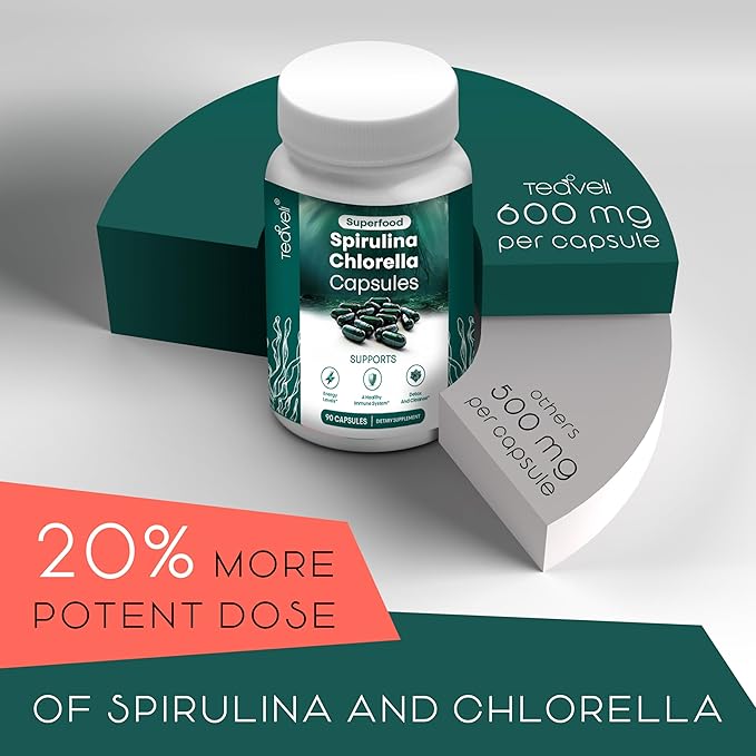 Organic Spirulina and Chlorella Capsules – Chlorophyll Pills & Blue Green Algae to Support Powerful Detox, Energy & A Healthy Immune System– 3X More Chlorella Spirulina Powder/Serving – 90 Ct