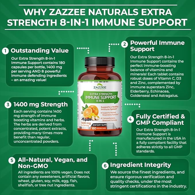 Zazzee Extra Strength 8-in-1 Immune Support, 1400 mg per Capsule, 180 Vegan Capsules, 1000 mg Vitamin C, 1000 IU D3, Zinc, Elderberry, Echinacea, Goldenseal, Turmeric, Astragalus, Made in The USA