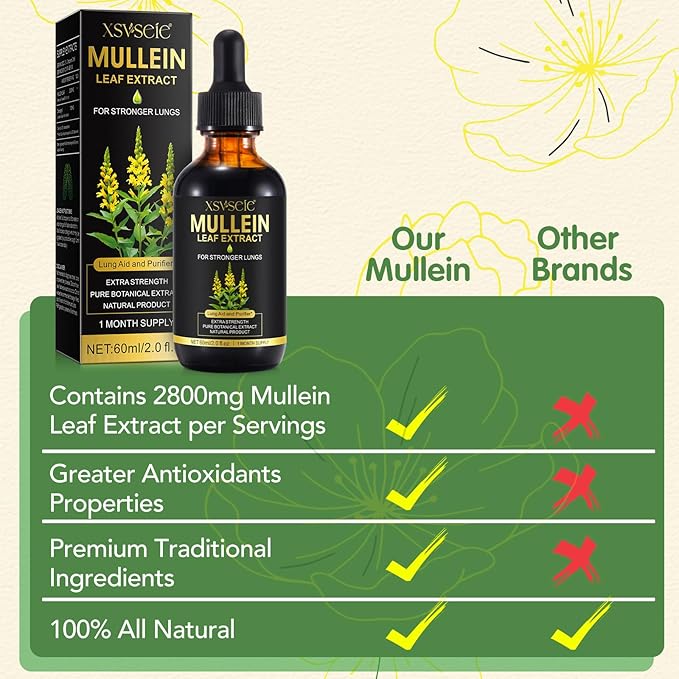 Mullein Drops for Lungs, Mullein Leaf Extract for Lungs,Mullein Leaf Extract Tincture with Chlorophyll Natural Herbal Supplement Mullein Extract Drops for Lung Cleanse and Breathe Health