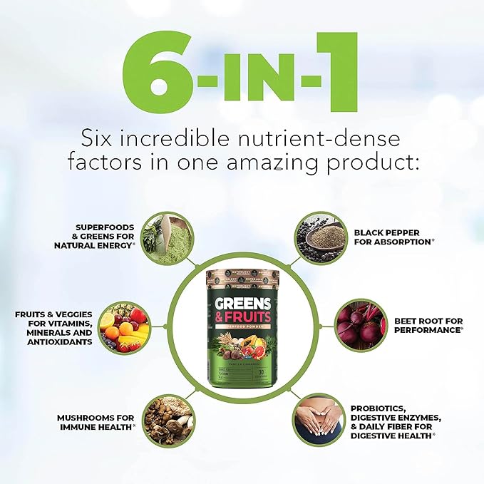 Nutrology Greens & Fruits Powder-Naturally Sourced Superfood, Vanilla Cinnamon (30 Servings) Grass Fed Whey Protein Powder, Creamy Chocolate Flavor (28 Servings)