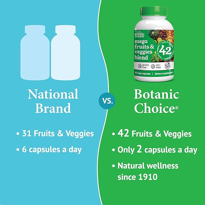Botanic Choice Mega Fruits and Veggies Blend - 42 Fruit & Vegetable Superfood Capsules - Elderberry, Chlorella, Kale - Supplements - 60 Capsules