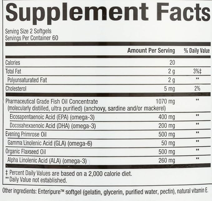 WomenSense by Natural Factors, RxOmega-3 Fish Oil, Supports a Healthy Heart and Joints with Primrose Oil, Omega-3 DHA and EPA, Gluten Free, 120 softgels (60 servings)