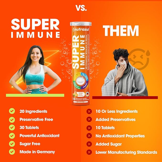 nutrazul Super Immune Effervescent Tablets | Maintains Immune Function & Antioxidant Support | 20 Vitamins, Minerals and Herbs | Orange Flavour | 30 Tablets