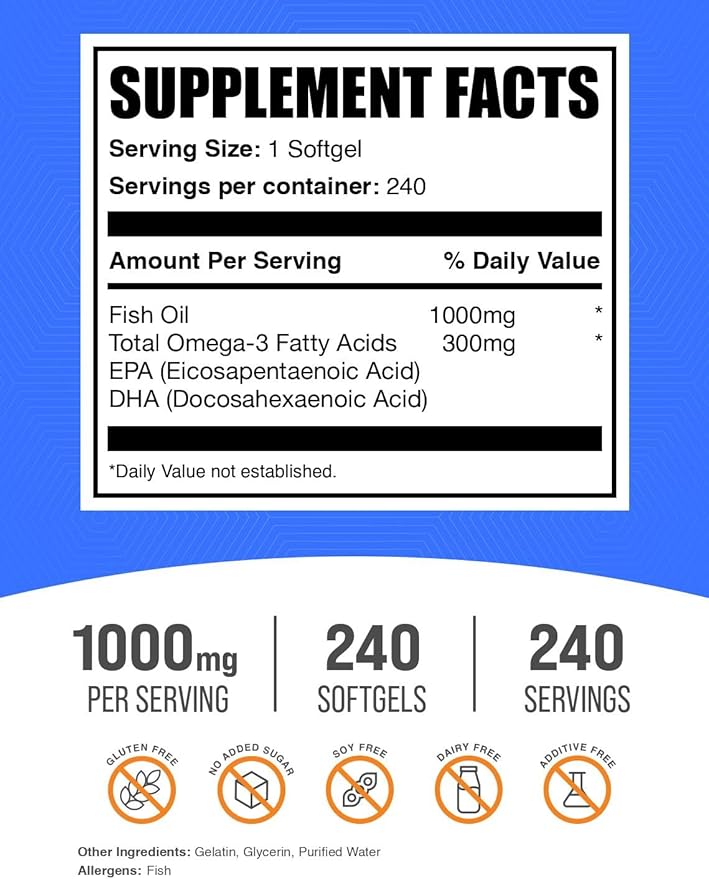 BulkSupplements.com Fish Oil 1000mg Softgels - Fish Oil Supplements, Omega 3 Supplements - Gluten Free, 1 Softgel per Serving, 240 Count (Pack of 1)