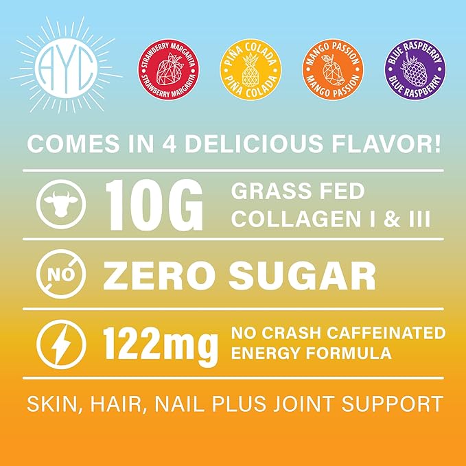 Peptide Energy Collagen Powder Hair, Nail, Skin, Type I & III,Caffeine for Energy, Vitamin C, Biotin, Hyaluronic Acid, Zero Sugar – 8.92 oz (Strawberry Banana)