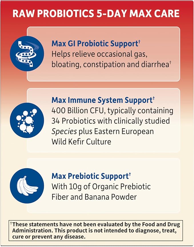 Garden of Life Organic Probiotic Powder for Women and Men - Raw Probiotics 5-Day Max Care 400 Billion CFU - 5-Day Support for Digestive and Immune Health - 2.4 oz Powder