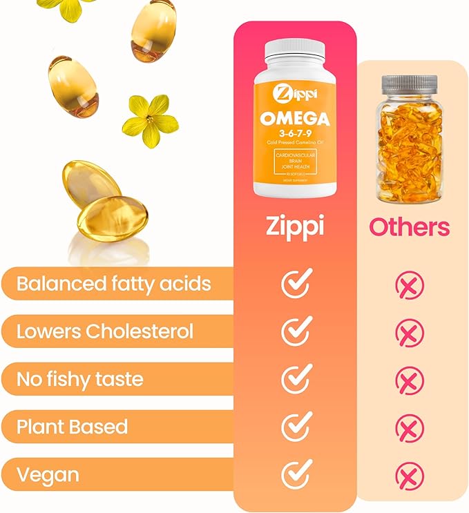 Zippi Omega 3-6-7-9 Camelina Softgels - Plant Based Omega 3-6-7-9 Fatty Acid Supplement. Helps to Support Brain, Liver, Cardiovascular, Immunity and Joint Function