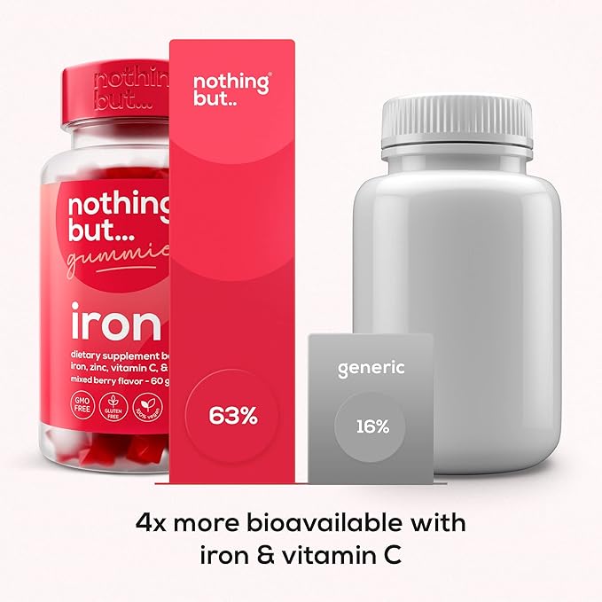 Natural Iron Supplement for Women and Men with a Delicious Mixed Berry Flavor - Chewable Vegan Iron Supplements w/Vitamin C, Zinc, Folic Acid & B Vitamins - 60 Iron Gummies for Anemia