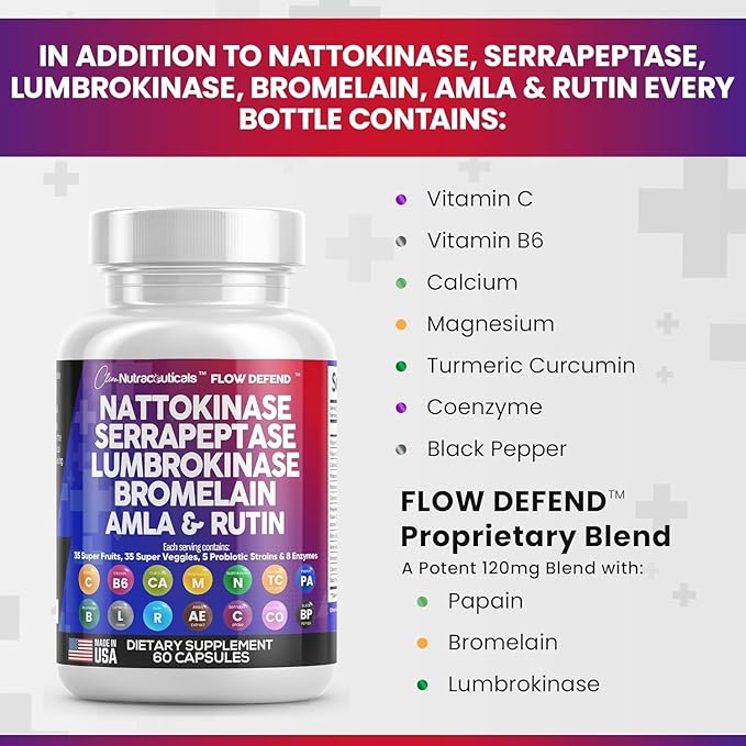 Clean Nutraceuticals Nattokinase 4000 FU Serrapeptase 120000 SPU Lumbrokinase Enzyme Supplement with Bromelain Papain Papaya Enzymes Rutin Extract Amla Magnesium Vitamin B6 & VIT C Capsules - 2Pack