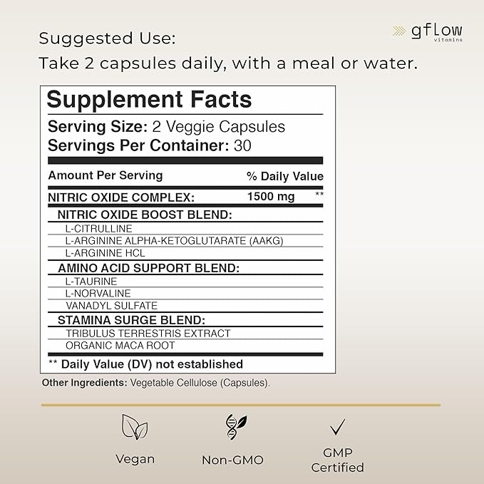 Nitric Oxide Booster - L-Arginine + L- Citrulline + AAKG+ L-Taurine+ L-Norvaline + Vanadyl Sulfate