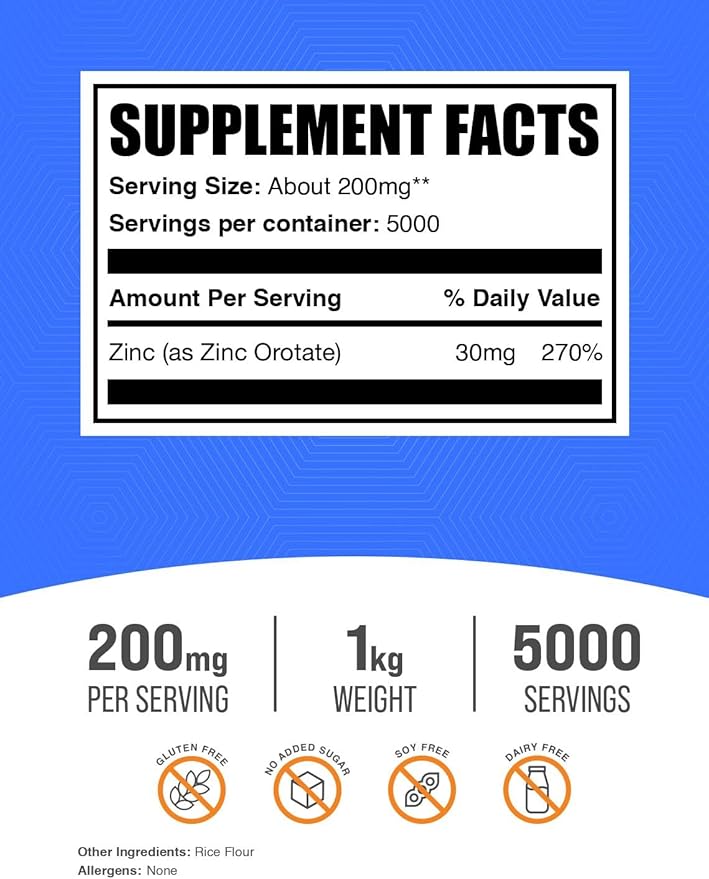 BulkSupplements.com Zinc Orotate Powder - Zinc Minerals Supplement, for Immune Support - Gluten Free, 200mg per Serving, 1kg (2.2 lbs) (Pack of 1)