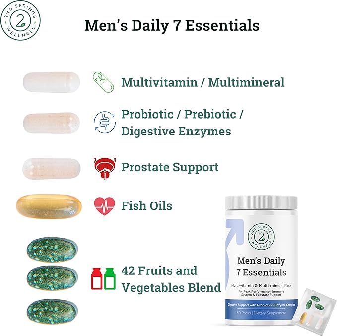 Complete Men's Wellness Trio - Mushrooms, Multivitamins, and Adaptogens