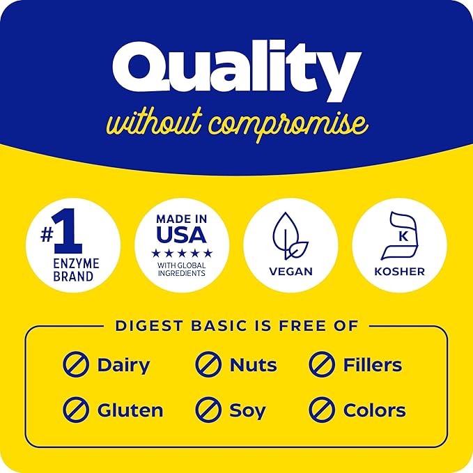 Enzymedica Digest Basic, Digestive Enzymes for Sensitive Stomachs, Offers Fast-Acting Gas & Bloating Relief, 180 Count