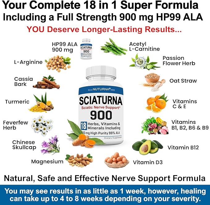 Sciatica Supplement with 900 mg Alpha Lipoic Acid - Maximum Strength Sciatic Nerve Support for Lower Back Legs Feet Hands - 18-in-1 Natural Nerve Vitamins - Made in USA - 180 Capsules