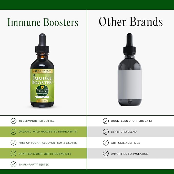 Go Nutrients Immune Booster – Liquid Herbal Support with Echinacea, Goldenseal & Usnea - 7 in 1 Enhancing Defense for Adults & Kids | 2 oz Tincture (48 Servings) for Natural Defense & Wellness