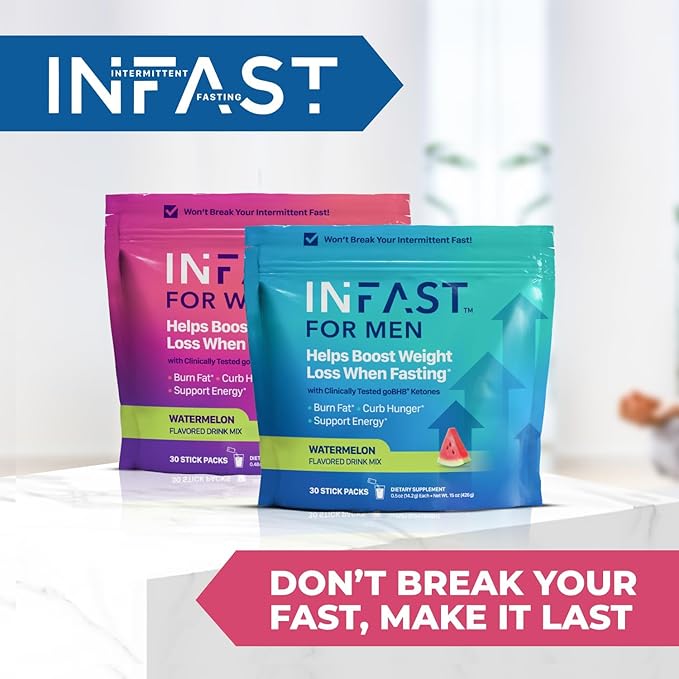 Real Ketones Intermittent Fasting Drink Mix Bundle for Weight Loss Support Raspberry Lemon Shift Electrolytes & Intermittent Fasting Electrolytes for Men with BHB Exogenous Ketones (30 Count Each)