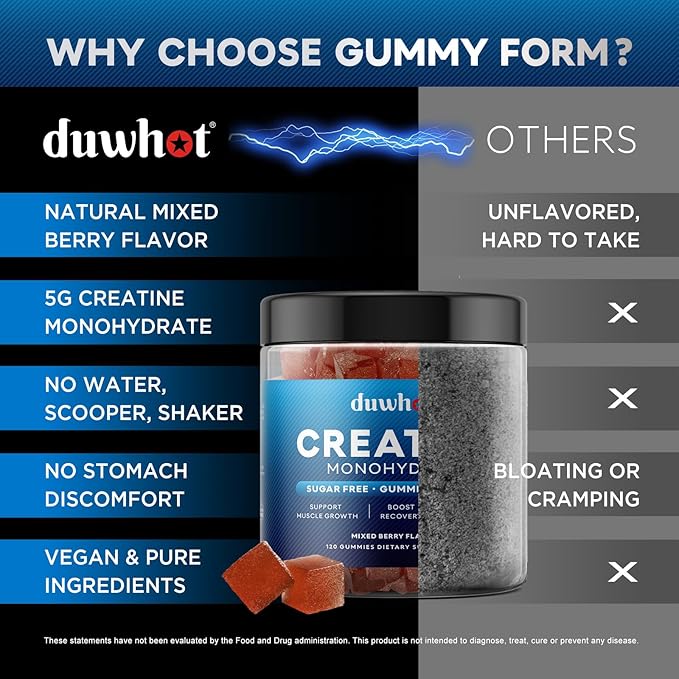 Creatine Monohydrate Gummies for Men, Creatine Monohydrate 5g Chewables for Muscle Growth & Recovery, Vegan, Sugar Free, Mixberry Flavor, 120 Count