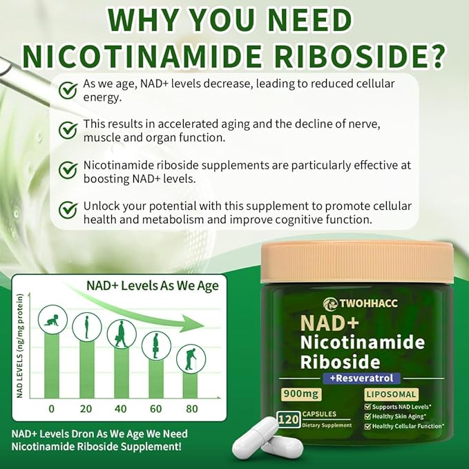 NAD Supplement NAD Nicotinamide Riboside Resveratrol 900mg 120 Capsules Liposomal NAD Supplements for Women Men Support Cellular Health Anti-Aging Energy Focus Boost NAD+ Levels