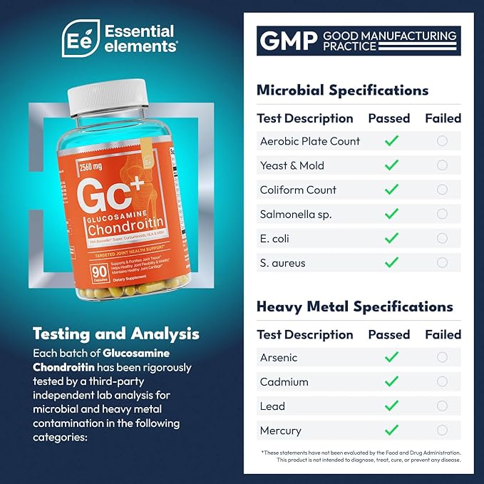Essential Elements Glucosamine Chondroitin MSM Boswellia Serrata Hyaluronic Acid Supplement Joint Support Antioxidant Supplement for Flexibility - 90 Capsules