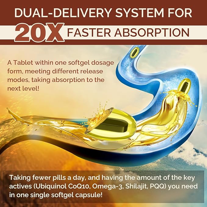 Ubiquinol CoQ10 600 MG Softgels with Omega-3 & Shilajit & PQQ, Advanced Dual-Delivery Coenzyme-Q10, Active CoQ10 Ubiquinol Supplement for Fertility, Antioxidant, Heart, Brain & Energy, 360 Servings