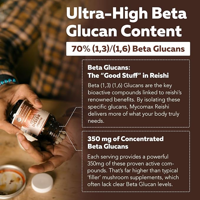 Organic Reishi Mushroom Capsules Extract - 70% Beta Glucans - Highest Active Nutrient Levels, Max Potency, US Grown + Ultrasonic Extraction - Energy, Immunity, Sleep and Stress - 60 Capsules