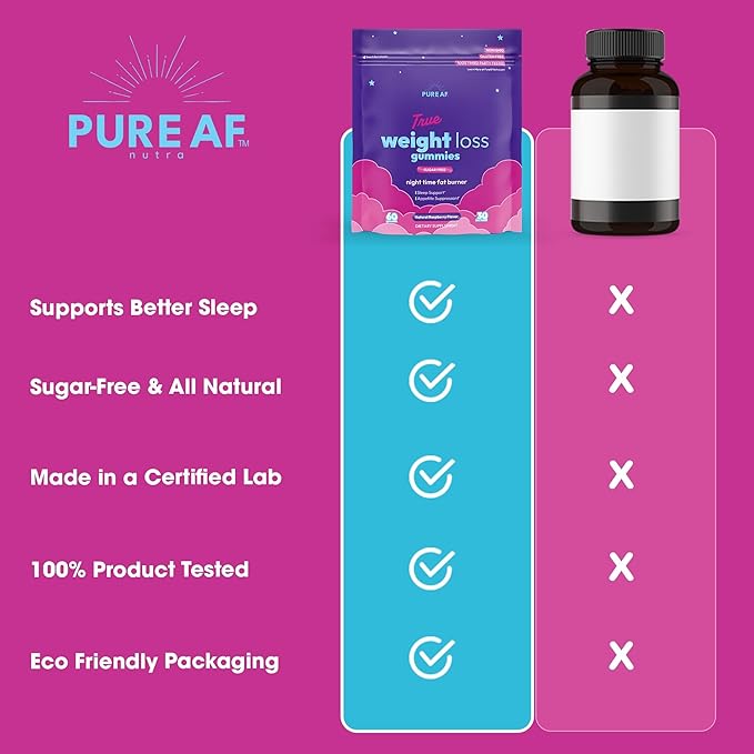 Night Time Fat Burner Gummies, Sleep Supplement & Weight Loss | Skinny Vitamin | Appetite Suppressant & Metabolism Booster | Nighttime Diet Gummies for Women & Men