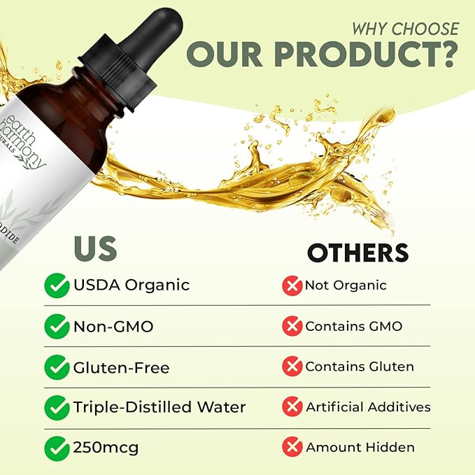 USDA Organic Potassium Iodide 250 mcg Liquid Supplement (6 Month Supply) - Supports The Thyroid Gland and Helps Exposure & Low Levels of Iodine - More Bioavailable Than Iodine Tablets, Pills - 1 Fl Oz