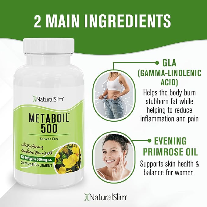 NaturalSlim Evening Primrose Oil for Women 1500mg from Cold Pressed Oil - Metaboil 500 GLA Supplement Gamma Linolenic Acid for Women’s Health, Metabolism, Heart & Skin Health - 270 Softgels