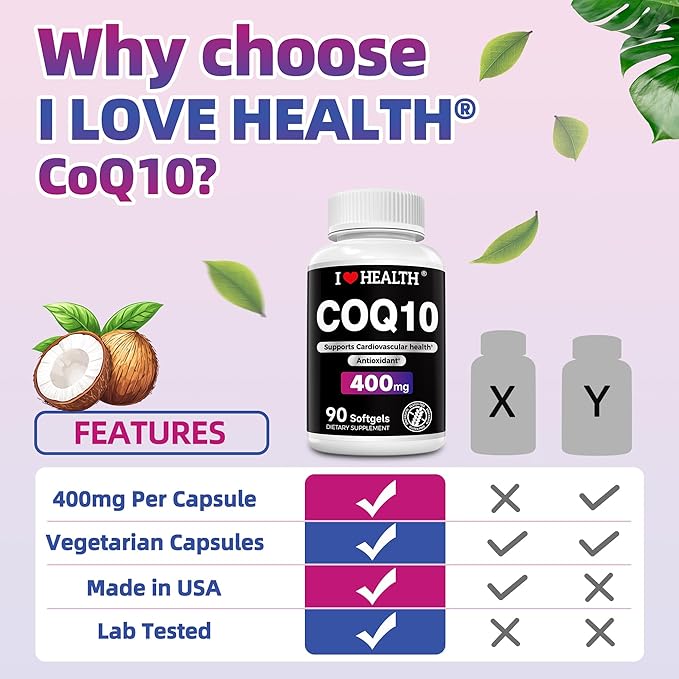 I LOVE HEALTH® CoQ10 400mg, 90 Vegetarian Softgels - High Absorption, Vegetarian, Coenzyme Q10 | Support Heart Health, Energy & Cellular Function | Soy-Based | Third Party Tested | Made in USA
