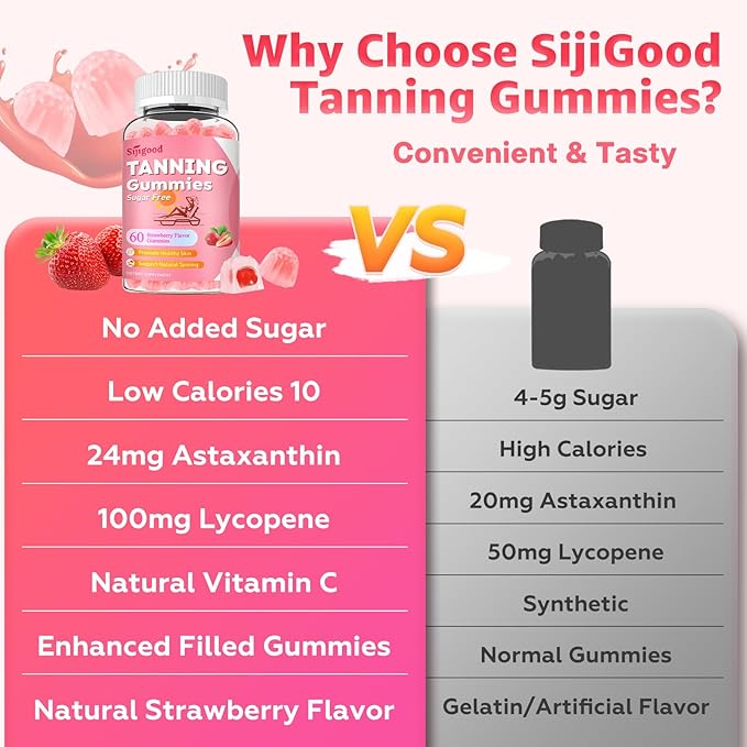 2 Pack Tanning Gummies - Sugar Free Daily Tanning Gummies for Woman & Men, Self Tanning Melanin Supplements with Lycopene & Astaxanthin for Skin Health, Strawberries Flavor, 120 Count