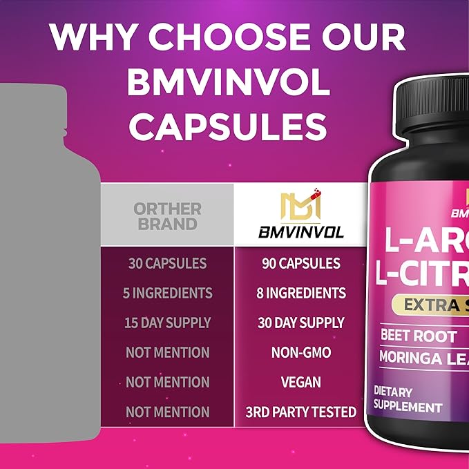 BMVINVOL L Arginine L Citrulline Supplement Plus Beet Root, Moringa, Olive, Red Spinach for Support Energy Levels - 90 Capsules