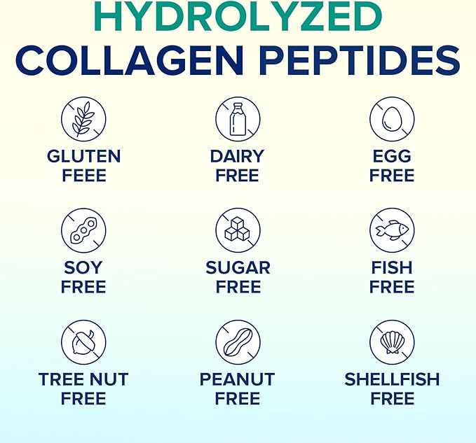 Terranics Hydrolyzed Collagen Peptides Powder, Grass Fed & Pasture Raised Bovine, Type I & III Collagen for Women, No Sugar, No Hormones, Keto, Beauty Support, Easy Mixing, Unflavored, 16oz