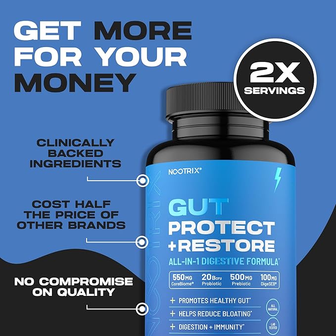 Gut Protect and Restore Supplement | Probiotics for Gut Health, Colon Cleanse & Bloating Relief | Promotes Healthy Digestion | Digestive Enzymes, Postbiotics & Prebiotics | 180 Capsules