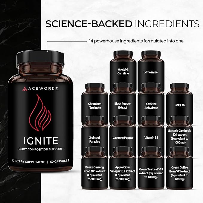ACEWORKZ Ignite - Metabolism, Cravings, Weight Management Support for Men & Women - Nootropic Brain Supplement for Focus & Energy - BioPerine® for Max Absorption (60 Capsules)