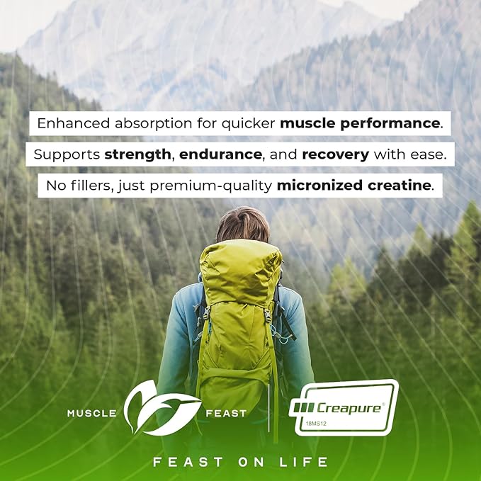 Muscle Feast Creapure Micro - Micronized Creatine Monohydrate Powder | Premium Pre-Workout or Post-Workout | Easy to Mix, Gluten-Free, Safe and Pure (Green Apple, 250g)