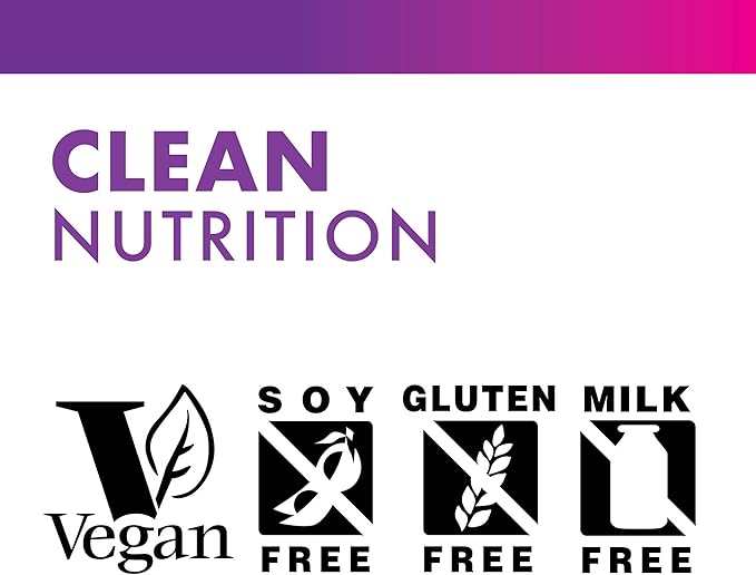 BlueBonnet Nutrition Earth Sweet Vitamin B12 5000 mcg Chewable Tablets, Soy-Free, Gluten-Free, Kosher Certified, Dairy-Free, Vegan, Raspberry Flavored, 60 Chewable Tablets, 60 Servings