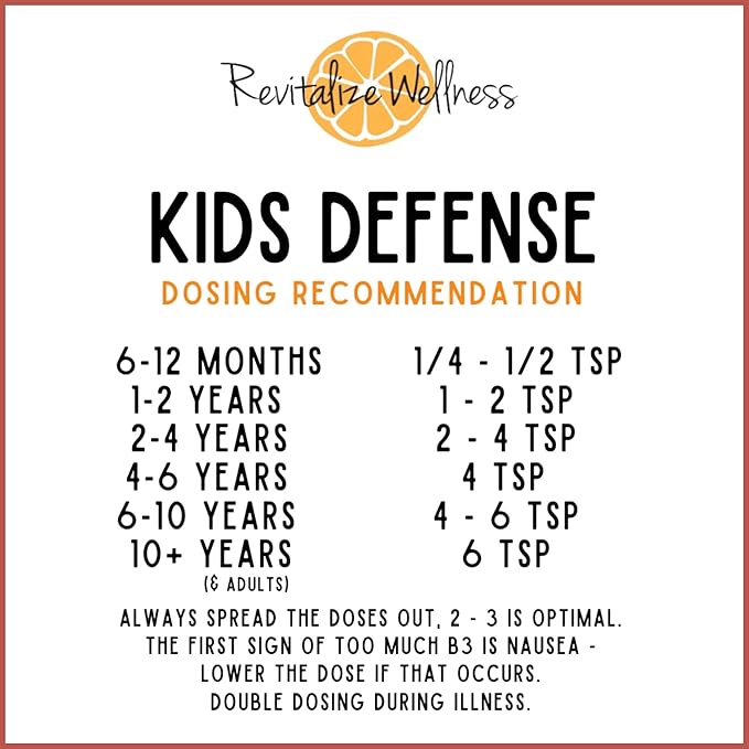 Kids Defense Powder | Orthomolecular Dose of 1000 mg Vitamin C and 250 mg B3 | Pure, Corn Free, & GMO-Free | Fruit Punch Flavor | 60 Servings