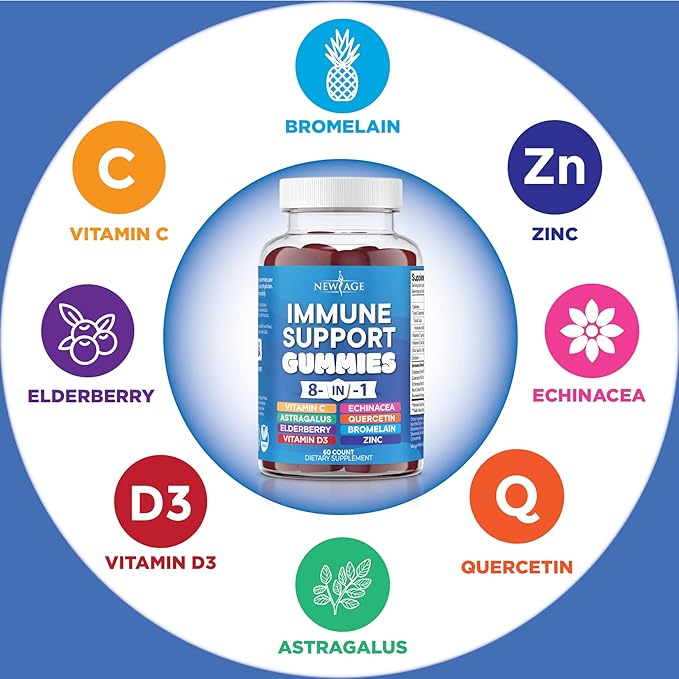 NEW AGE 8 in 1 Immune Support Booster Supplement with Astragalus Root, Vitamin C and Zinc 50mg, Vitamin D 5000 IU, Quercetin & Bromelain (8 in 1 Gummies (Pack of 3))