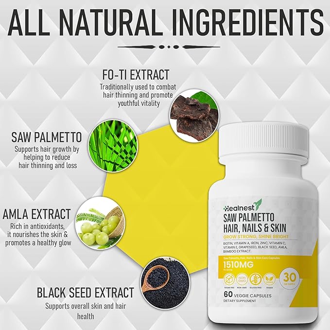 Hair, Nails & Skin Care with – Saw Palmetto, Biotin, Amla - 60 Non-GMO, Gluten Free, Veggie Capsules for Men and Women