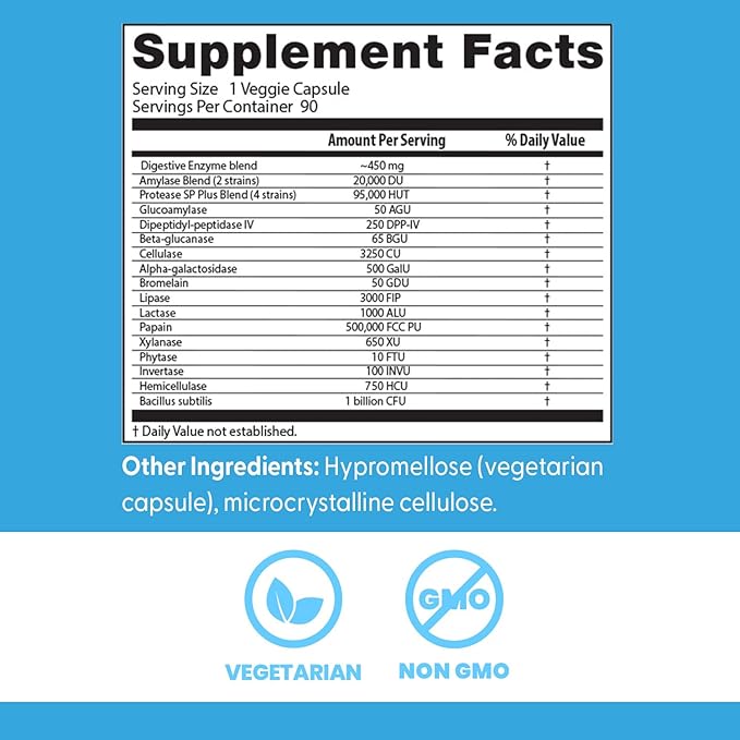 Doctors Best Digestive Enzymes, Supports Digestive Wellness, Non-GMO, Vegetarian 90 Veggie Caps