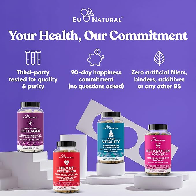 Eu Natural Staying Cool Menopause Supplements for Women – Hormonal Hot Flash Relief, Weight Support, & Night Sweats – Vitex Chaste Tree & Black Cohosh – 60 Vegetarian Soft Capsules